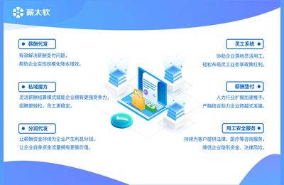 4.18%入选率彰显创新实力，薪太软荣获上海2020年度首批科技型技术创新资金